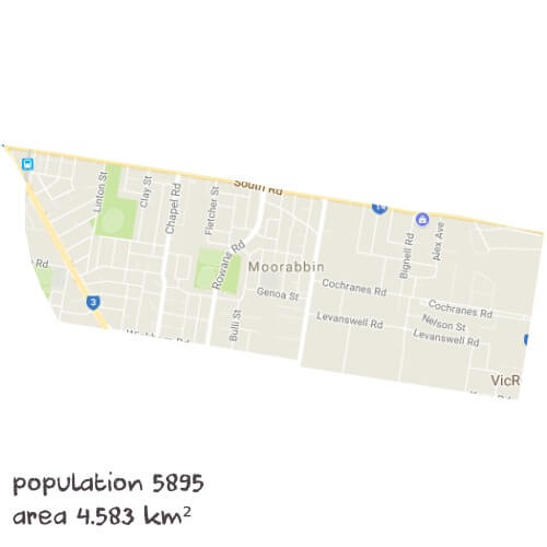 Economics Tutoring Near Me